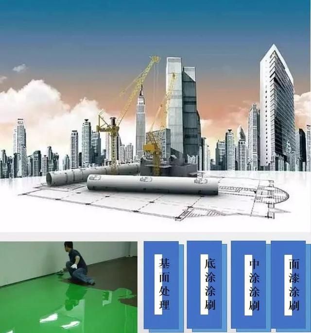 工業(yè)地坪色彩搭配需遵循局部服從整體原則